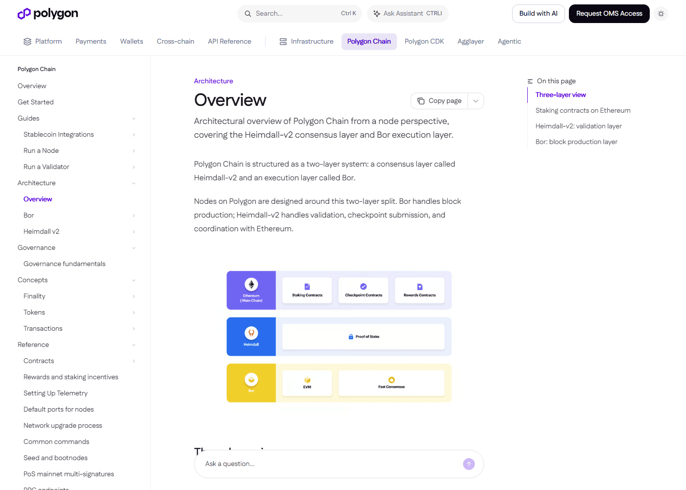 เอกสารทางการ Polygon อธิบายสถาปัตยกรรม Polygon PoS สองชั้น Heimdall และ Bor