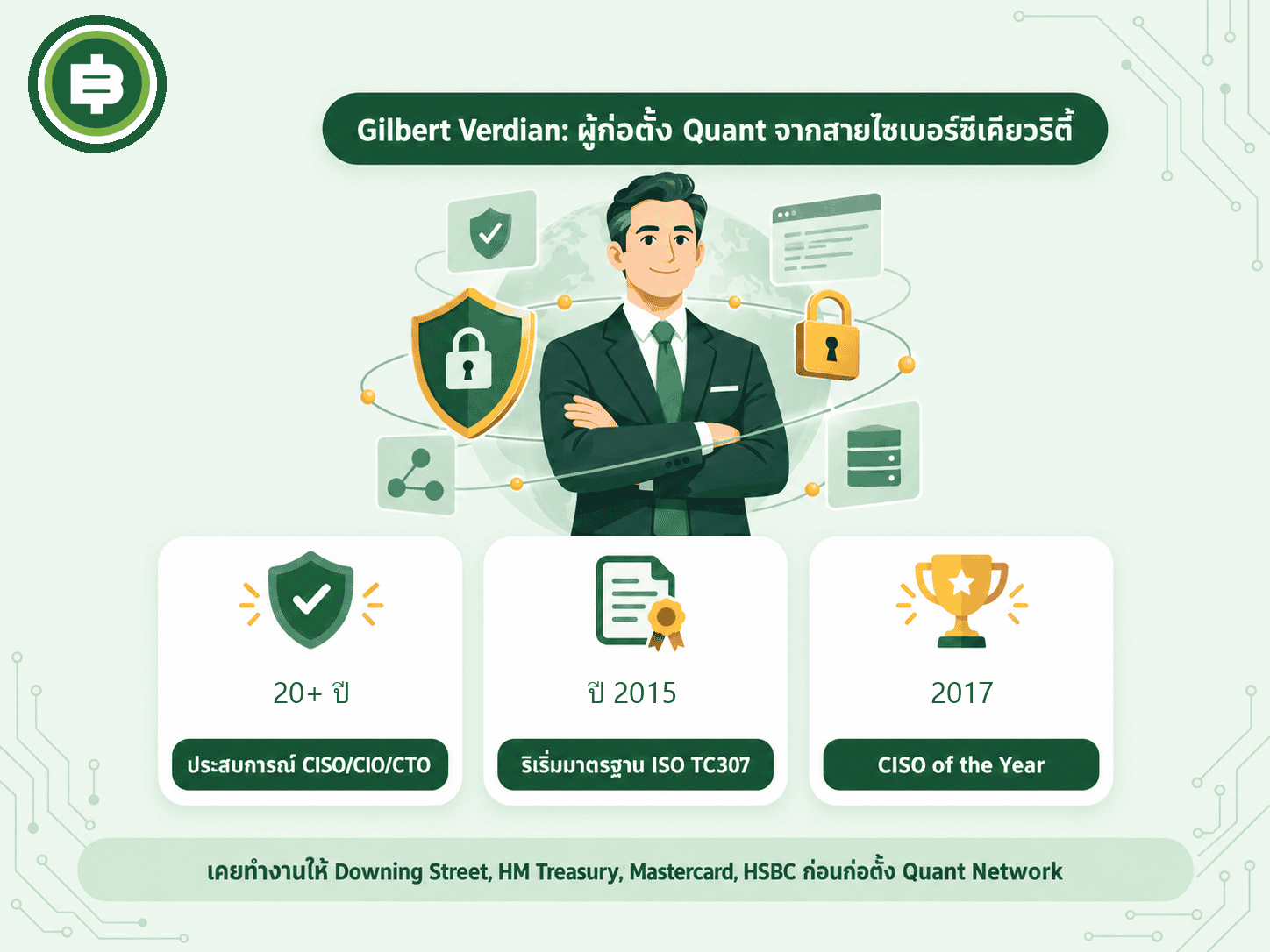 Gilbert Verdian ผู้ก่อตั้ง Quant: ประสบการณ์ CISO/CIO/CTO 20+ ปี ริเริ่มมาตรฐาน ISO TC307 ปี 2015 ได้รางวัล CISO of the Year 2017