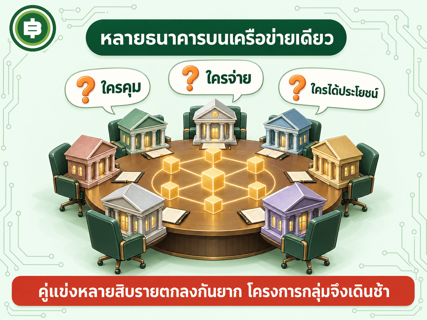 ธนาคารคู่แข่งหลายสิบแห่งต้องตกลงกันบนเครือข่ายเดียว ใครคุม ใครจ่าย ใครได้ประโยชน์