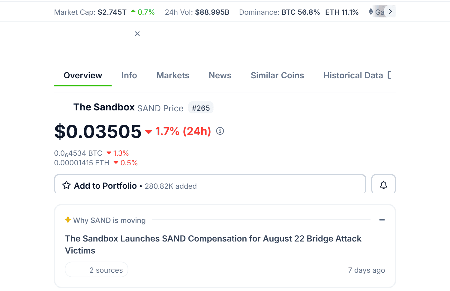 หน้า CoinGecko แสดงข่าวการเปิดตัวแผนชดเชยผู้เสียหายจากเหตุการณ์แฮกสะพานเชื่อม SAND วันที่ 22 สิงหาคม พร้อมคำเตือนเรื่องกิจกรรม mint ผิดปกติบนเครือข่าย Base