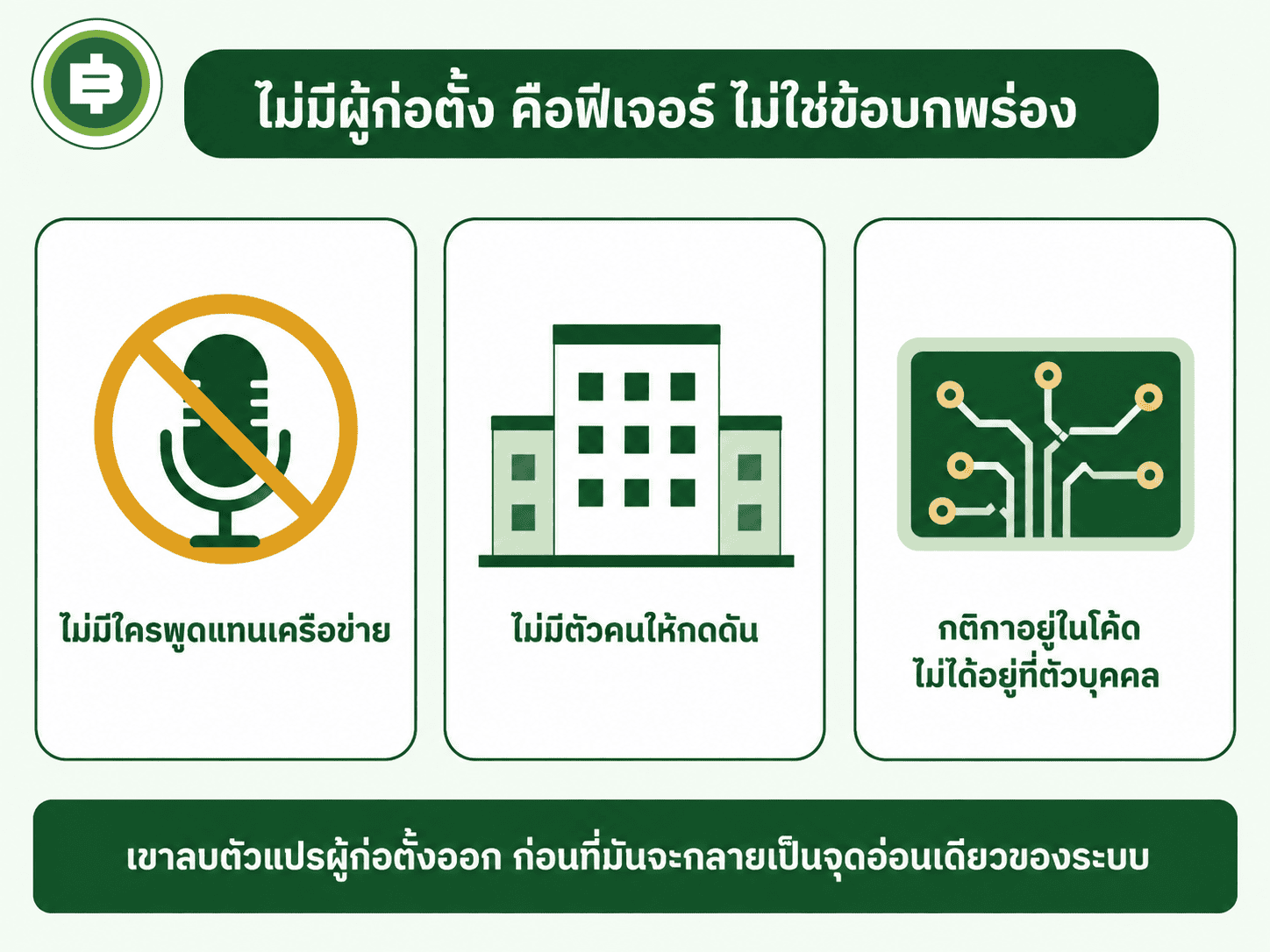สามเหตุผลที่การไม่มีผู้ก่อตั้งเป็นข้อดีเชิงโครงสร้างของ Bitcoin
