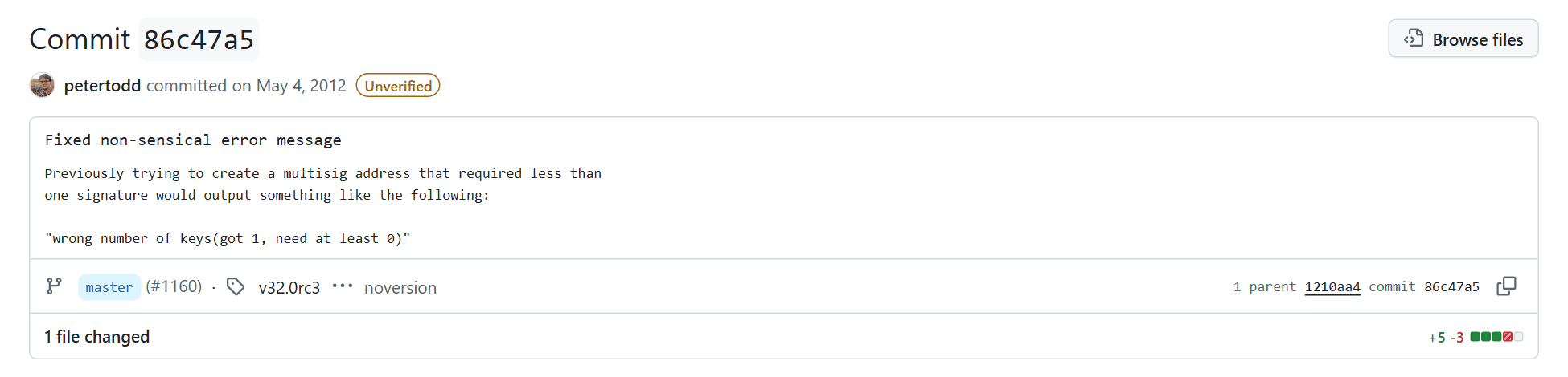 หน้า commit บน GitHub ของ Peter Todd ในโปรเจกต์ Bitcoin Core ที่แสดงวันที่ 4 พฤษภาคม 2012