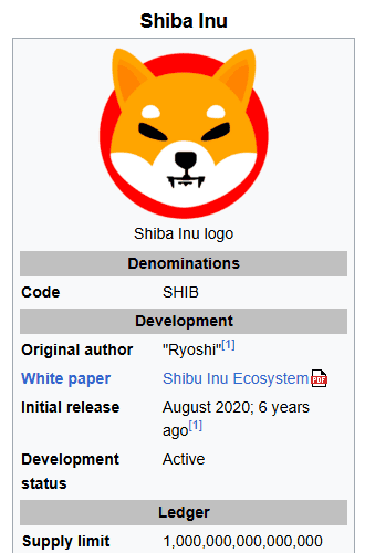 ข้อมูลสรุปเหรียญ Shiba Inu จากสารานุกรม Wikipedia แสดงรหัสเหรียญ ผู้สร้าง และอุปทานสูงสุด