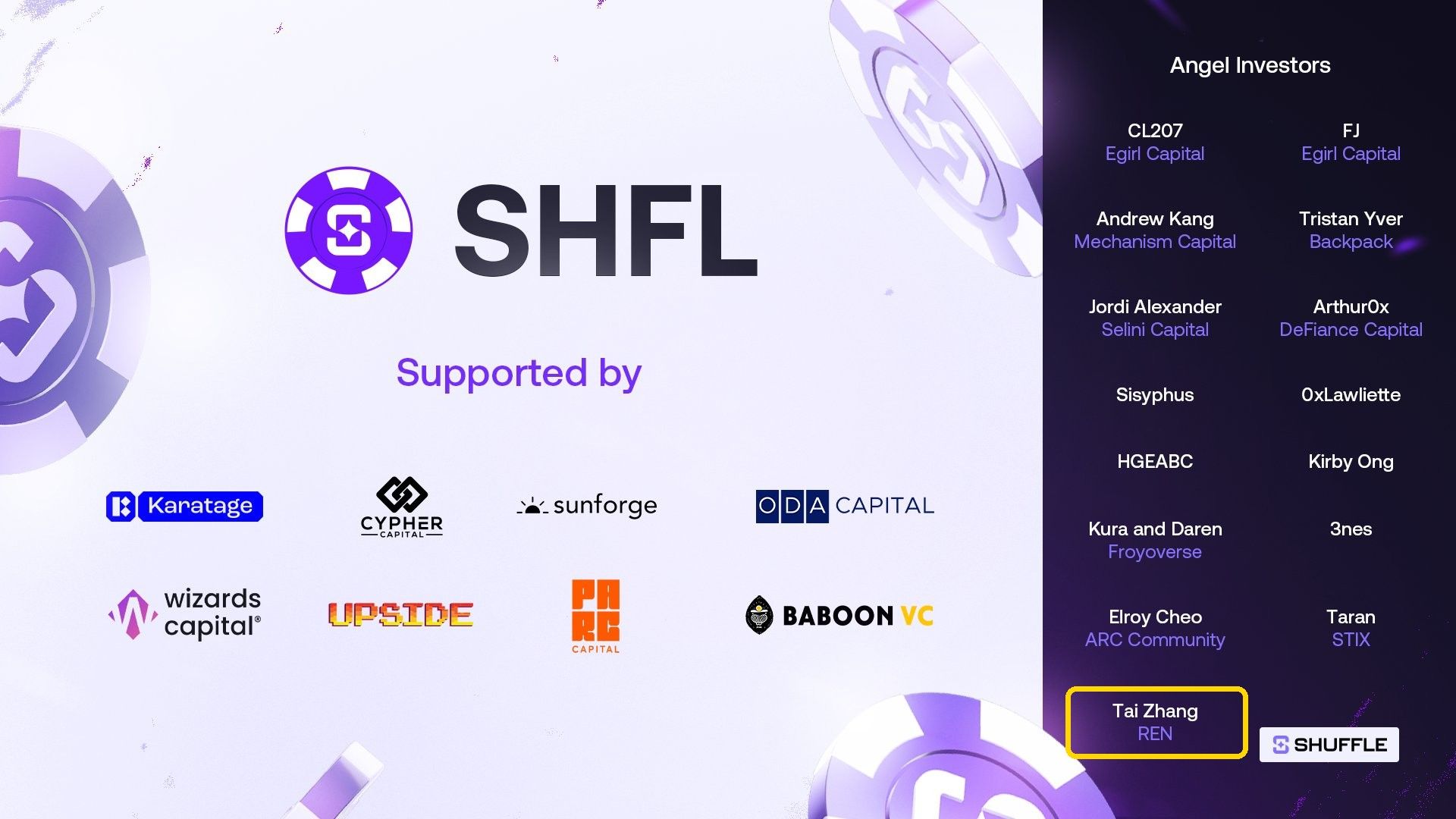 ภาพประกาศระดมทุนของ Shuffle รายชื่อกองทุนและนักลงทุนรายบุคคล มีชื่อ Tai Zhang สังกัด REN