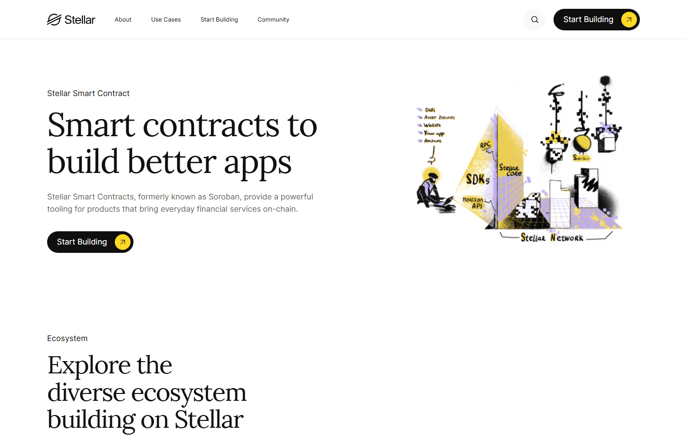 หน้าเว็บทางการของ Stellar เกี่ยวกับ Soroban แพลตฟอร์มสมาร์ทคอนแทรกต์