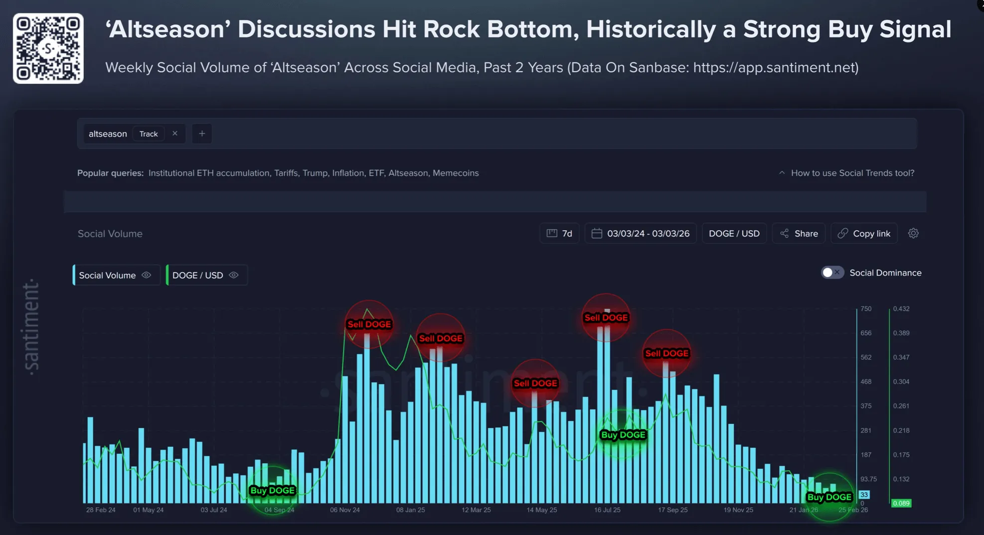strong buy signal.webp