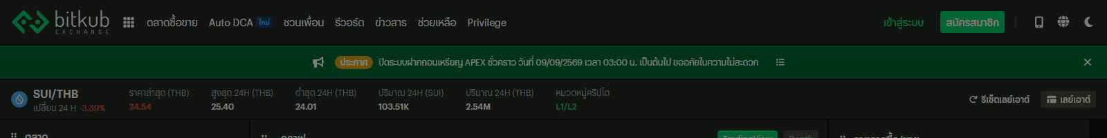 หน้าตลาด SUI/THB บน Bitkub