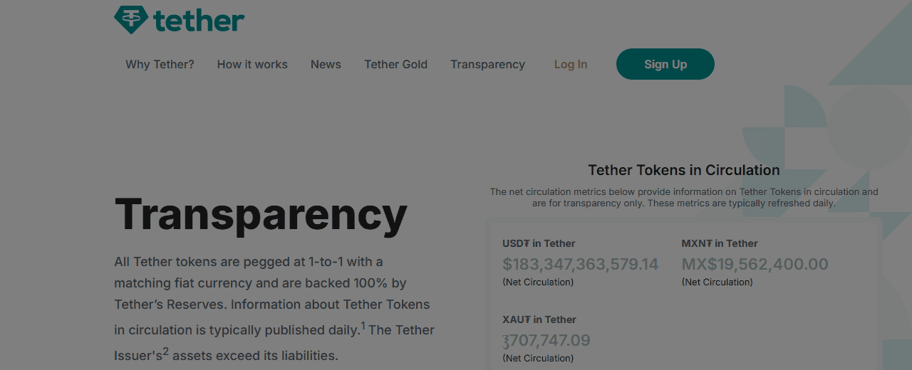หน้า Transparency ของ Tether แสดงยอด USDT หมุนเวียนสุทธิ 183,347 ล้านดอลลาร์