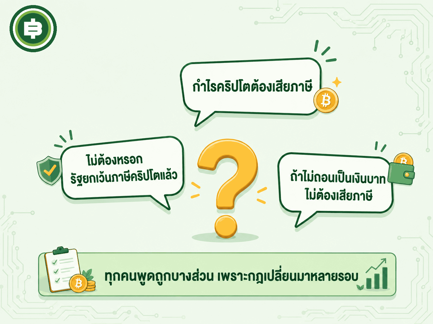 จำลองสามความเห็นที่ขัดแย้งกันซึ่งคนไทยมักได้ยินเรื่องภาษีคริปโต สะท้อนว่ากฎเปลี่ยนไปหลายรอบจนสับสนได้ง่าย