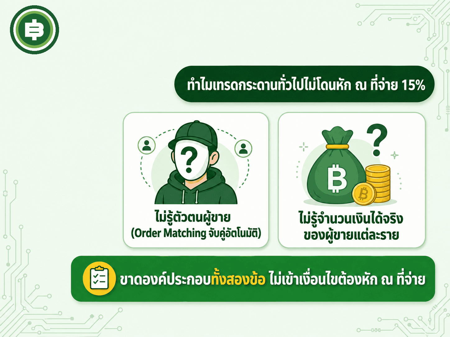 อธิบายว่าทำไมการเทรดผ่านกระดานทั่วไปถึงไม่เข้าเงื่อนไขต้องหักภาษี ณ ที่จ่าย 15% ในทางปฏิบัติ