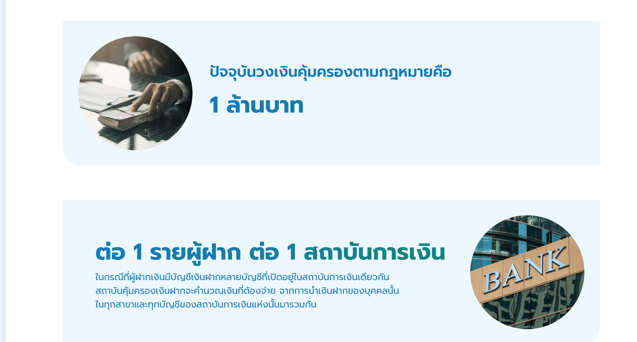 หน้าวงเงินคุ้มครองของสถาบันคุ้มครองเงินฝาก ระบุวงเงิน 1 ล้านบาท ต่อ 1 รายผู้ฝาก ต่อ 1 สถาบันการเงิน