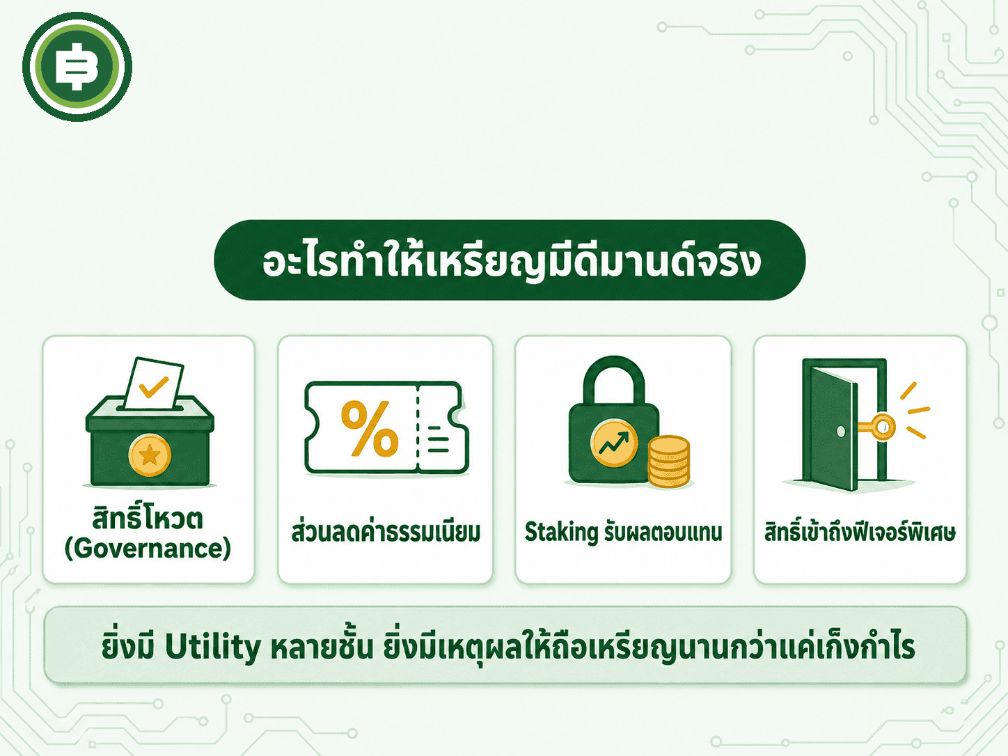 ตัวอย่าง Utility รูปแบบต่างๆ ที่ทำให้เหรียญมีดีมานด์จริงนอกเหนือจากการเก็งกำไรราคาเพียงอย่างเดียว