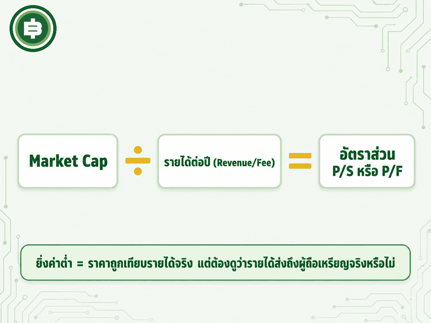 อธิบายสูตรคำนวณอัตราส่วน P/S และ P/F แบบง่ายๆ พร้อมข้อควรระวังว่าค่าต่ำไม่ได้แปลว่าน่าลงทุนกว่าเสมอไปถ้ารายได้ไม่ได้ถูกส่งต่อถึงผู้ถือเหรียญจริง