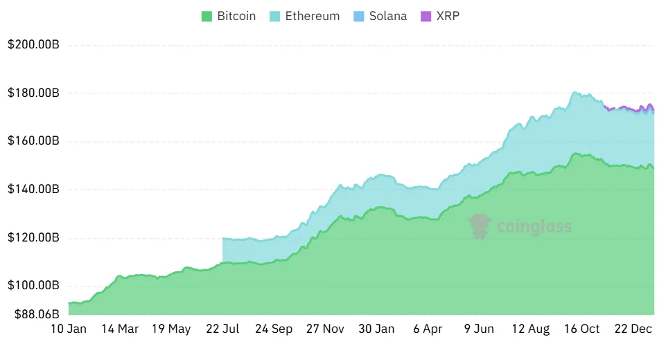 total value of crypto ETF.webp