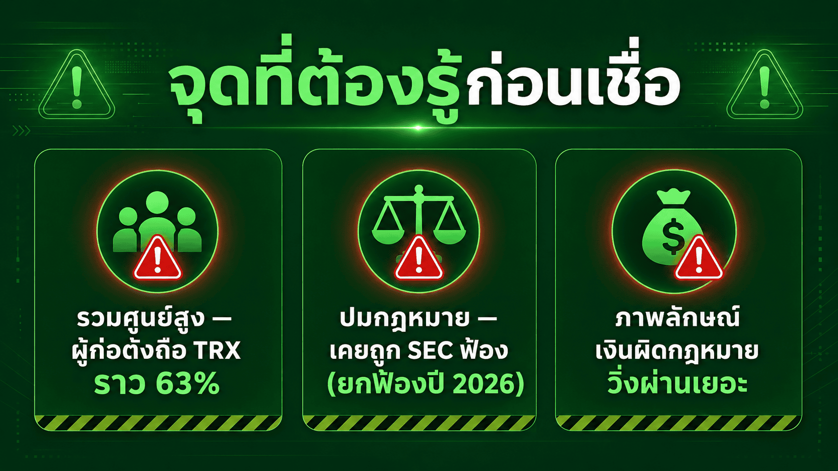 จุดที่ต้องรู้ก่อนเชื่อ TRON รวมศูนย์สูง ผู้ก่อตั้งถือราว 63% และปมกฎหมาย SEC