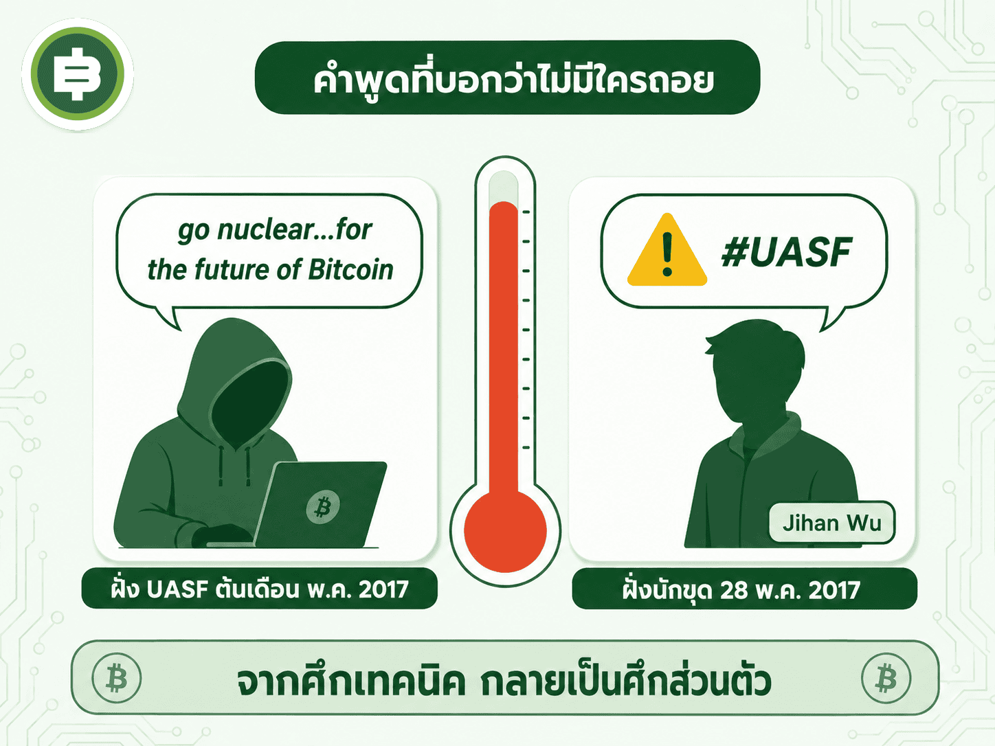 คู่คำพูดที่สะท้อนความตึงเครียดสุดขีดระหว่างสองฝั่ง ตั้งแต่คำขู่ go nuclear ของฝั่ง UASF จนถึงทวีตเปรียบเทียบกับ Jonestown ของ Jihan Wu