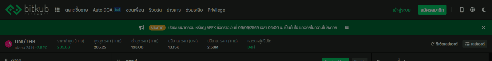 หน้าตลาด UNI/THB บน Bitkub
