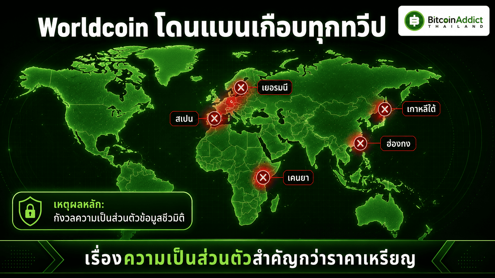 ประเทศที่แบน Worldcoin
