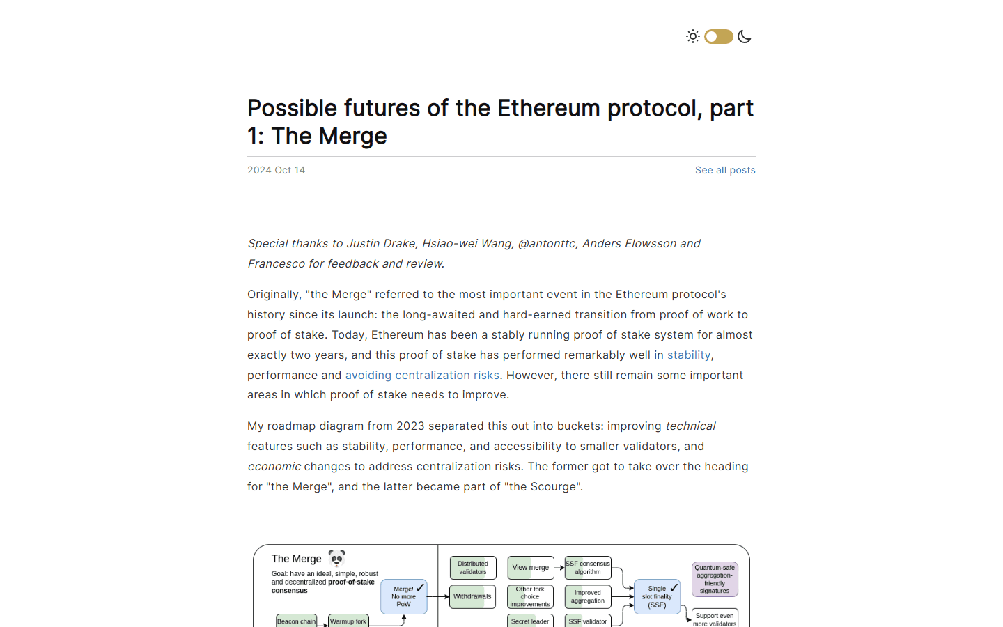 โพสต์ Possible futures of the Ethereum protocol ตอนที่ 1