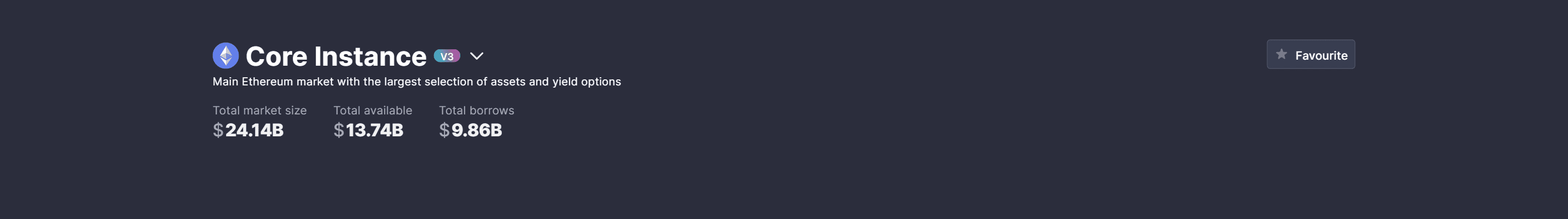 สถิติตลาด Core Instance ของ Aave บน Ethereum จริงจาก app.aave.com/markets