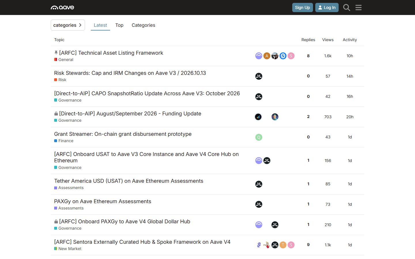 หน้าแรกฟอรัมธรรมาภิบาล governance.aave.com รายการข้อเสนอล่าสุด เช่น [ARFC] Technical Asset Listing Framework และข้อเสนอเกี่ยวกับ Aave V3 และ V4
