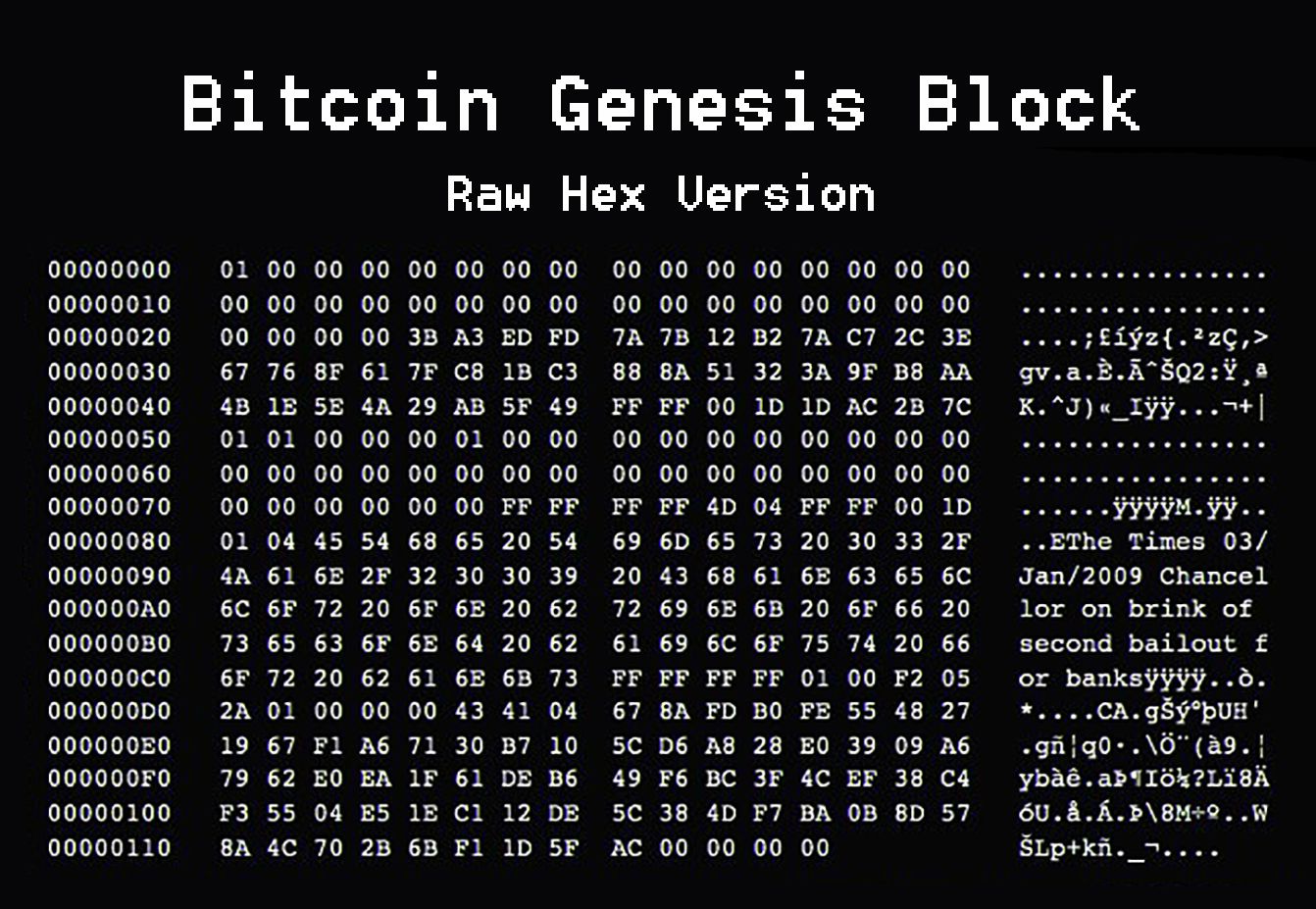 Genesis Block ของ Bitcoin แบบ hex dump