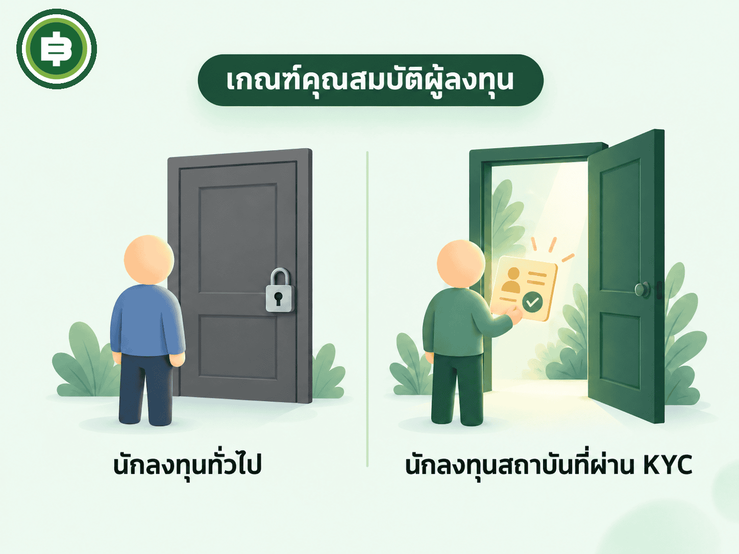 เกณฑ์คุณสมบัติผู้ลงทุน BUIDL จำกัดเฉพาะผู้ผ่านคุณสมบัติ qualified purchaser หรือสถาบัน ไม่ใช่นักลงทุนรายย่อยทั่วไป