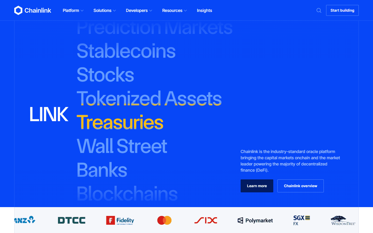 หน้าแรก chain.link ข้อความ Chainlink is the industry-standard oracle platform พร้อมโลโก้พันธมิตรสถาบัน เช่น DTCC, Fidelity International, Mastercard, SIX