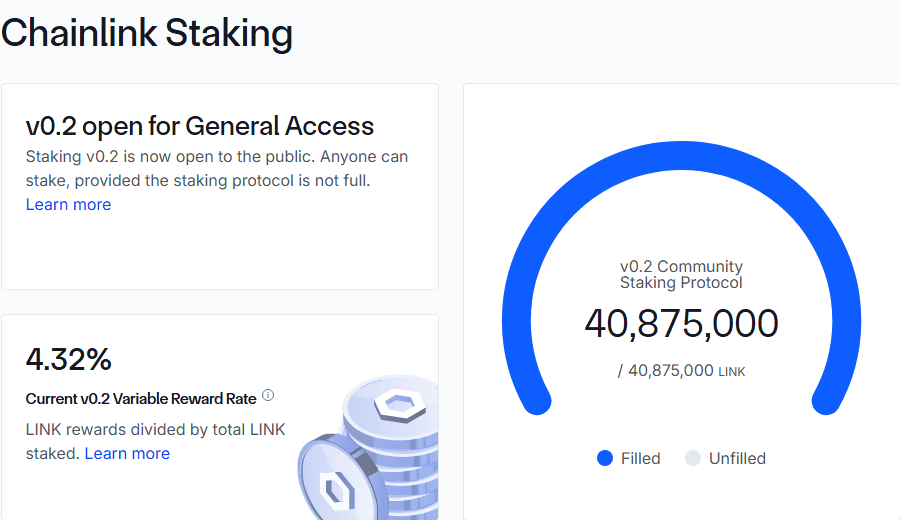 หน้า Chainlink Staking v0.2: พูลชุมชนเต็ม 40,875,000 LINK อัตราผลตอบแทนผันแปร 4.32% (ตัวเลข 45 ล้าน LINK ในเนื้อหาคือขนาดพูลรวมทั้งส่วนชุมชนและส่วน node operator) ตรวจสอบสด 8 กันยายน 2026