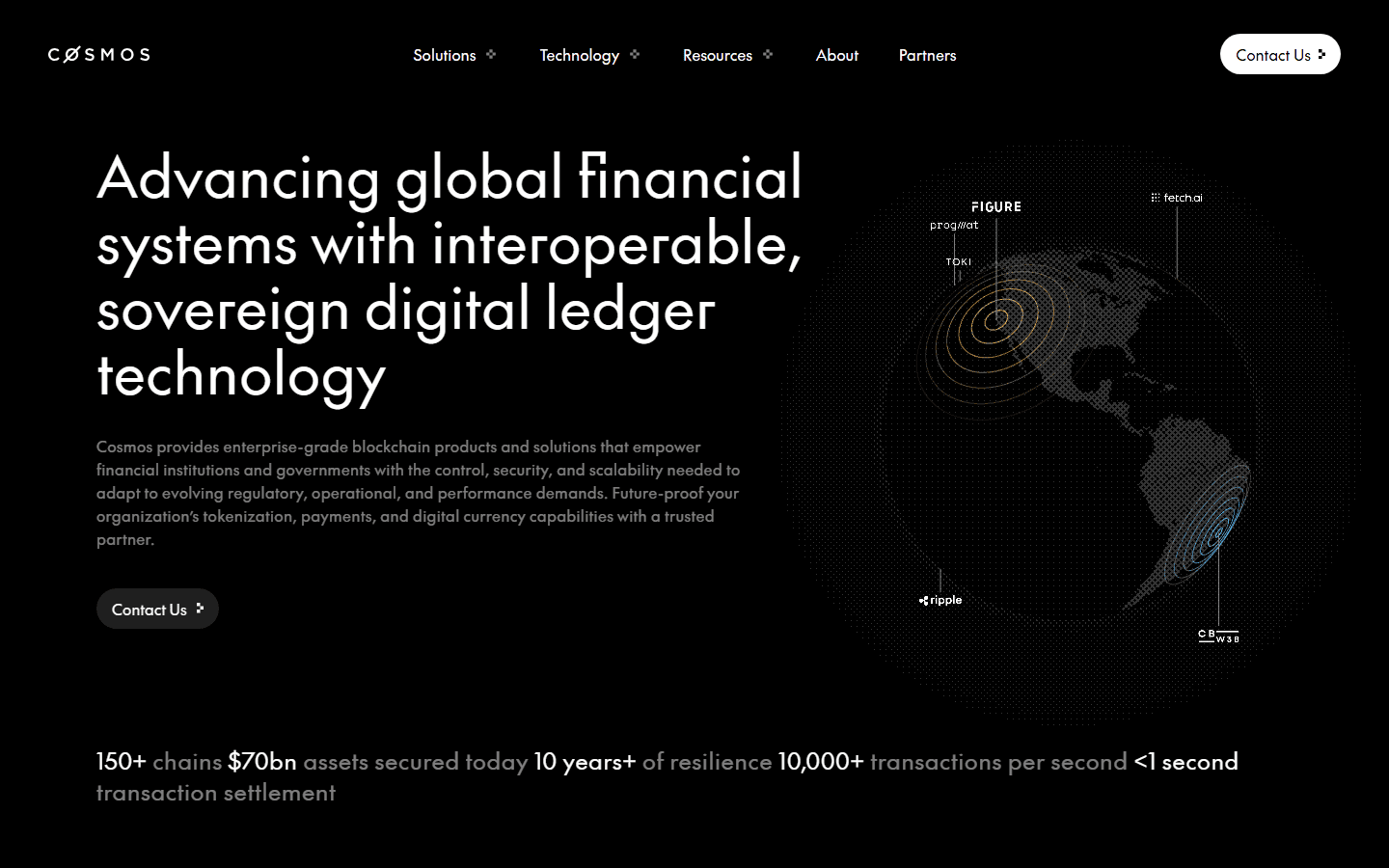 หน้าแรกเว็บทางการ cosmos.network ข้อความ Advancing global financial systems with interoperable, sovereign digital ledger technology พร้อมตัวเลข 150+ chains และ 10,000+ transactions per second