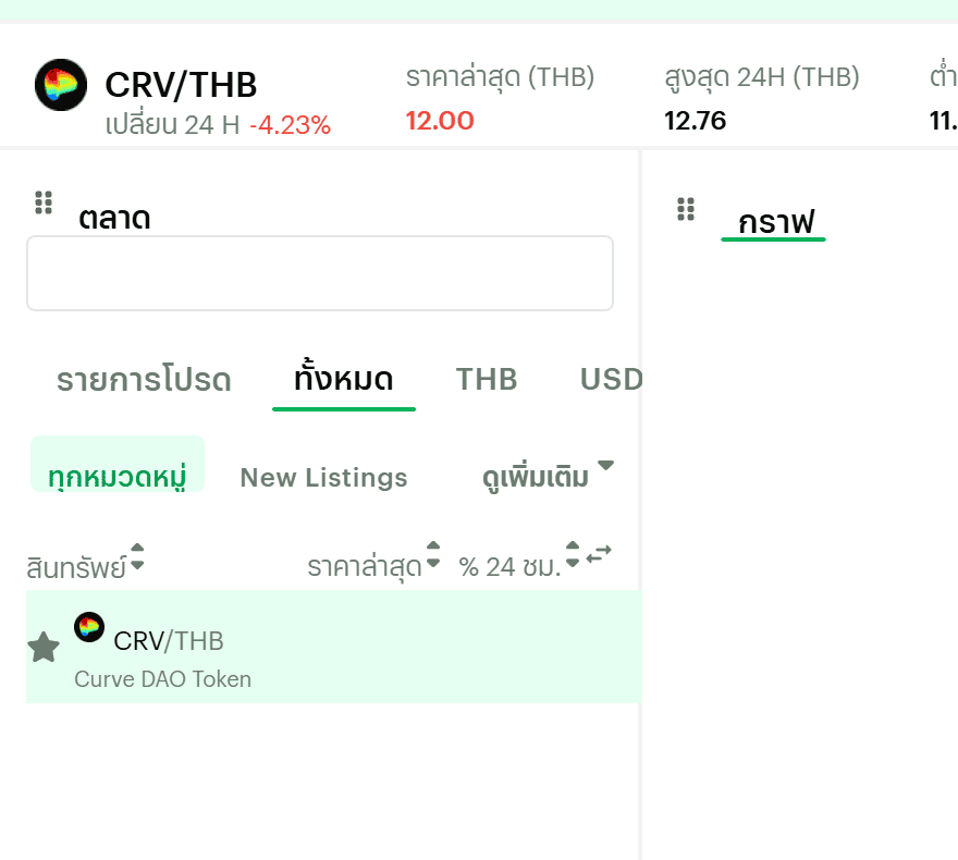 คู่เทรด CRV/THB บน Bitkub จากการค้นหา CRV ในรายการตลาด ตรวจสอบสด 8 กันยายน 2026