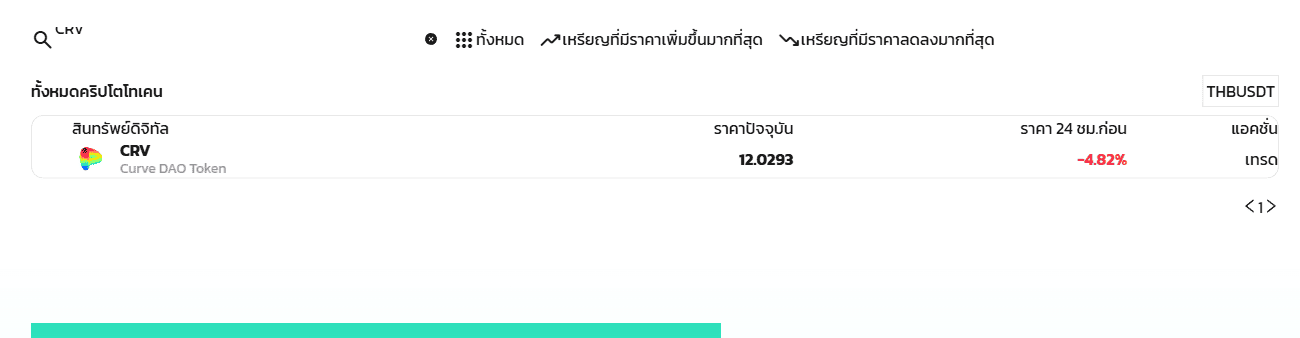 ผลค้นหา CRV บนหน้าตลาดของ Maxbit แสดง Curve DAO Token ตรวจสอบสด 8 กันยายน 2026