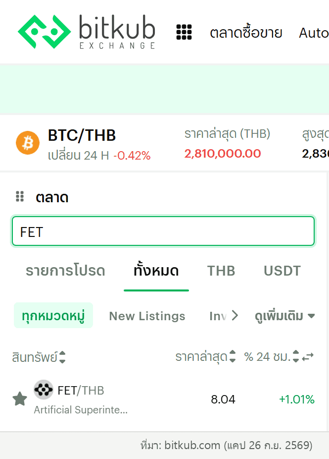 คู่เทรด FET/THB บน Bitkub ตรวจสอบผ่าน public API โดยตรง (ที่มา: Bitkub)