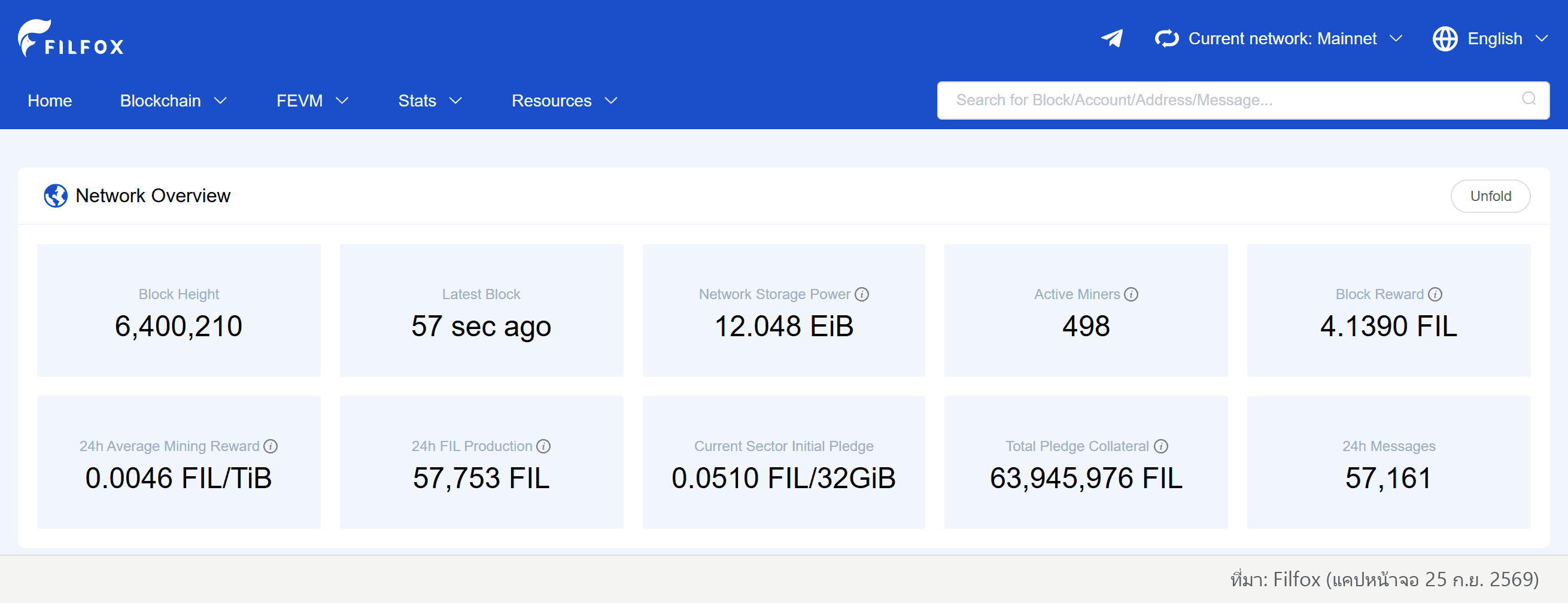 สถิติเครือข่าย Filecoin แบบเรียลไทม์จาก Filfox (ที่มา: filfox.info)