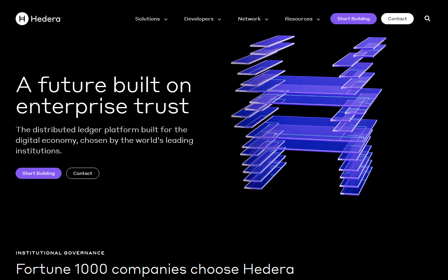 หน้าแรกเว็บทางการ hedera.com ข้อความ A future built on enterprise trust และหัวข้อ Fortune 1000 companies choose Hedera