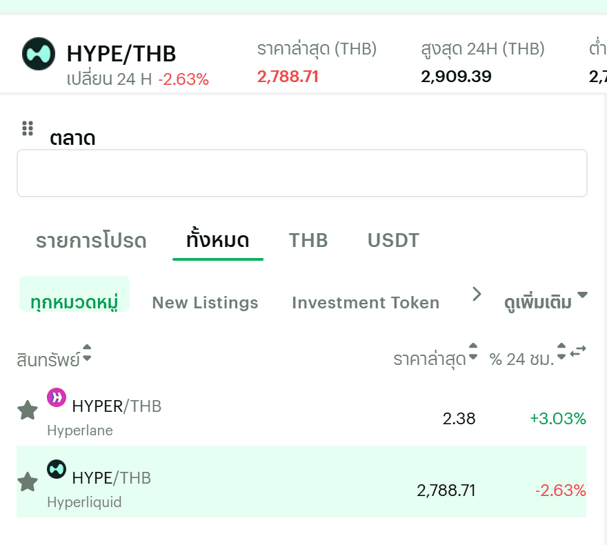คู่เทรด HYPE/THB บน Bitkub จากการค้นหา HYPE ในรายการตลาด ตรวจสอบสด 8 กันยายน 2026