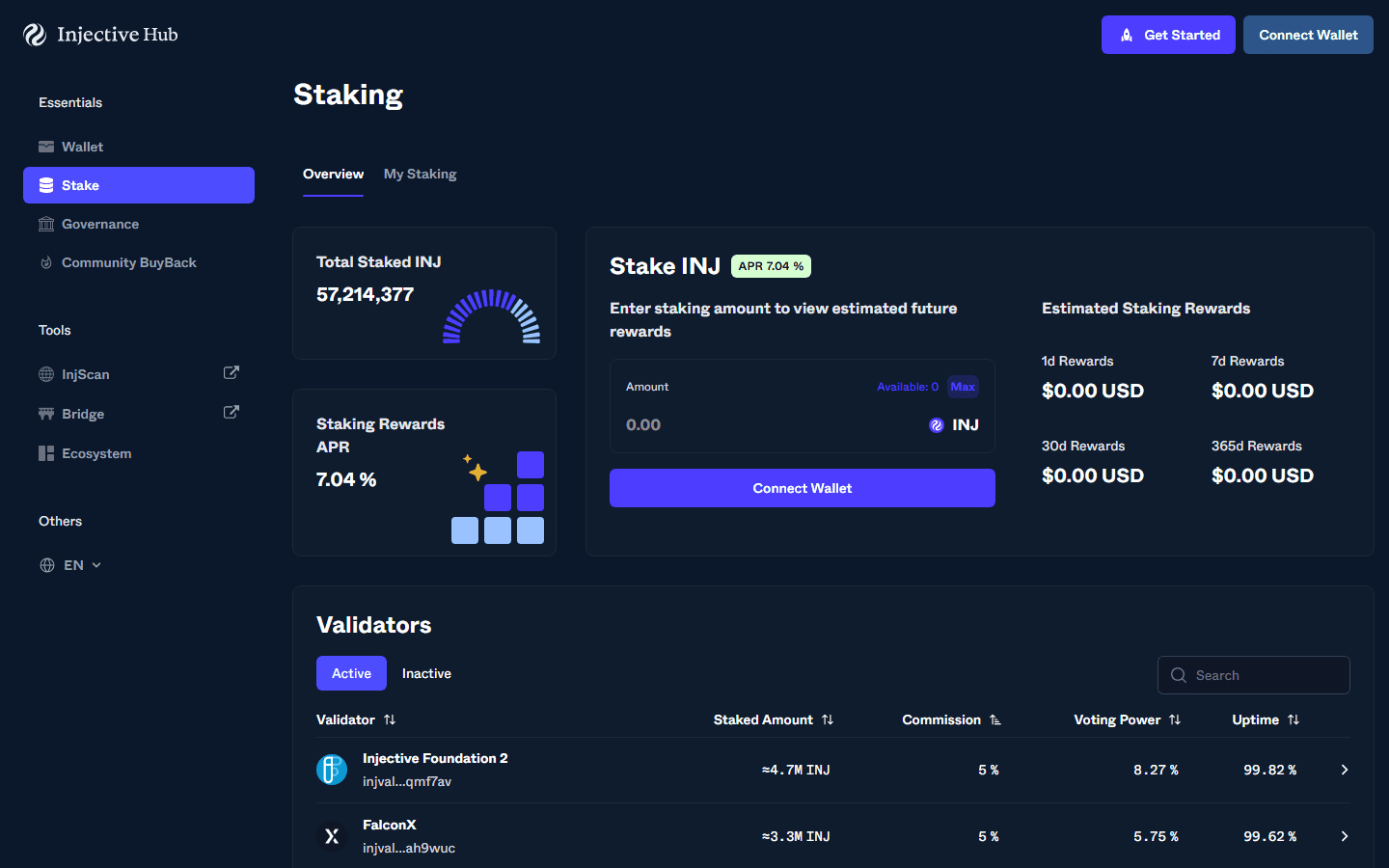หน้า Staking บน Injective Hub แสดง INJ ที่ stake รวมราว 57.2 ล้านเหรียญ APR 7.04% และรายชื่อ validator เช่น Injective Foundation 2 และ FalconX