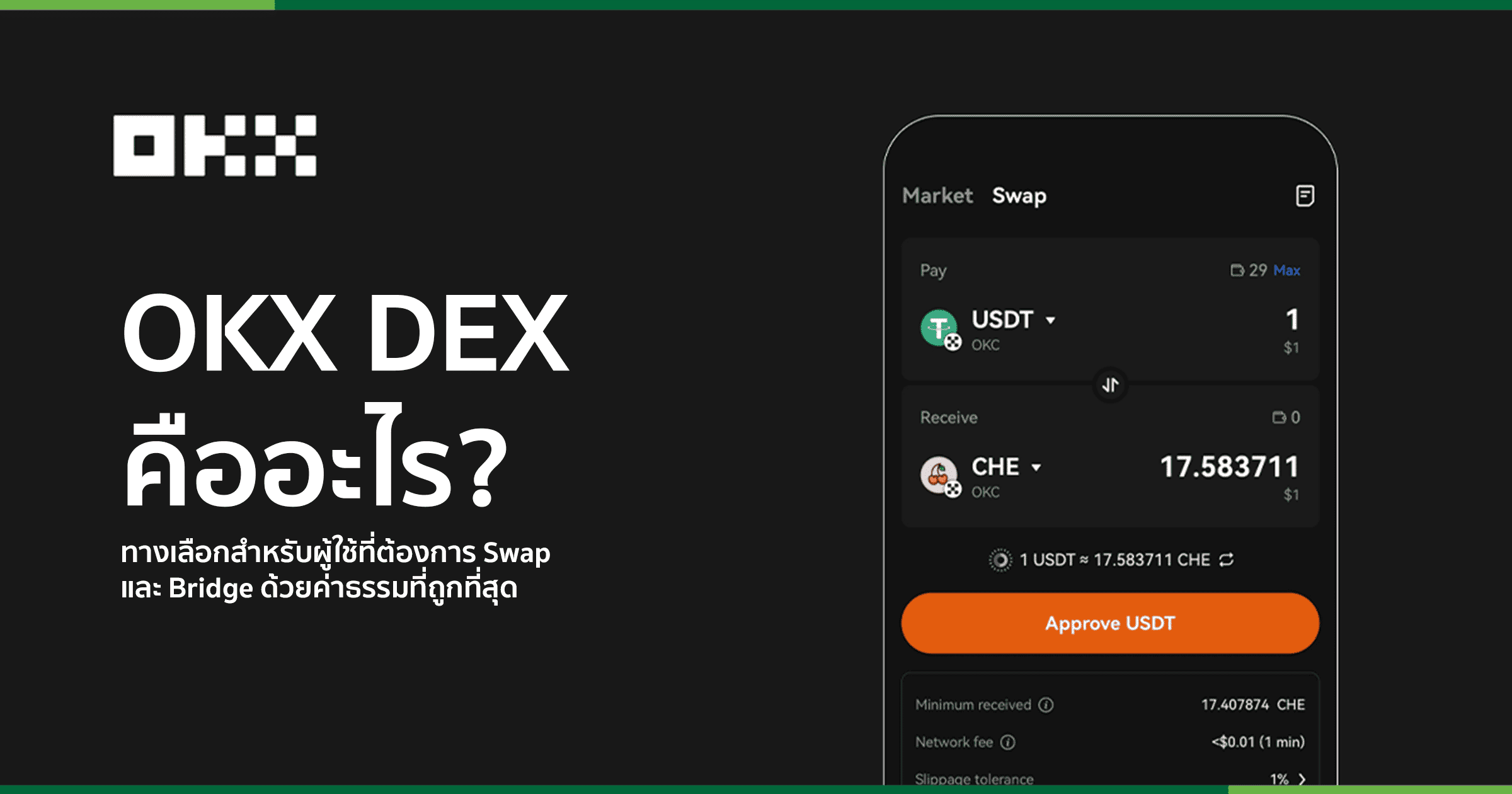 what is okx dex