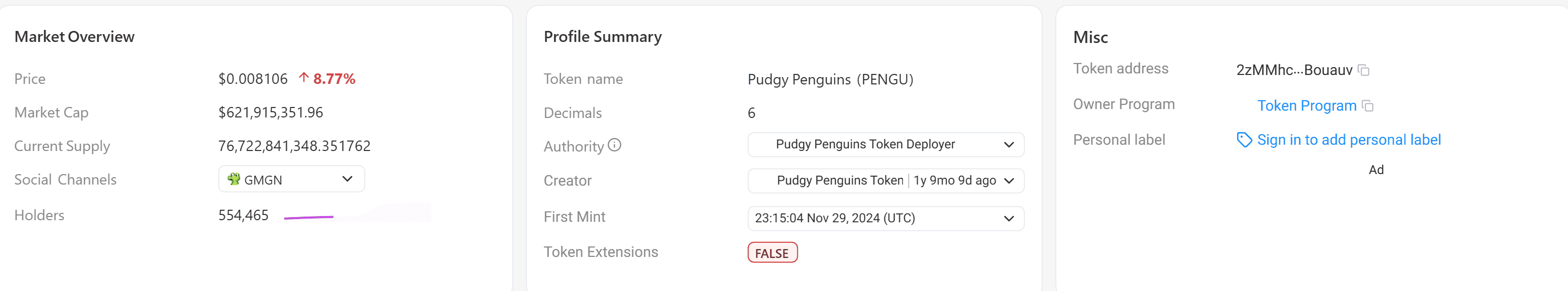 หน้าโทเคน PENGU บน Solscan: ผู้ถือ 554,465 ที่อยู่ อุปทานปัจจุบัน 76,722,841,348 First Mint 29 พ.ย. 2024 ตรวจสอบสด 8 กันยายน 2026 (มูลค่าตลาดบน Solscan คำนวณจากอุปทานทั้งหมดจึงสูงกว่า CoinGecko ที่ใช้อุปทานหมุนเวียน)