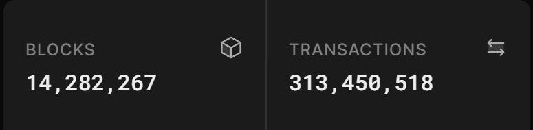 สถิติเครือข่าย Starknet จริงจาก Voyager explorer แสดงจำนวน Blocks และ Transactions สะสม