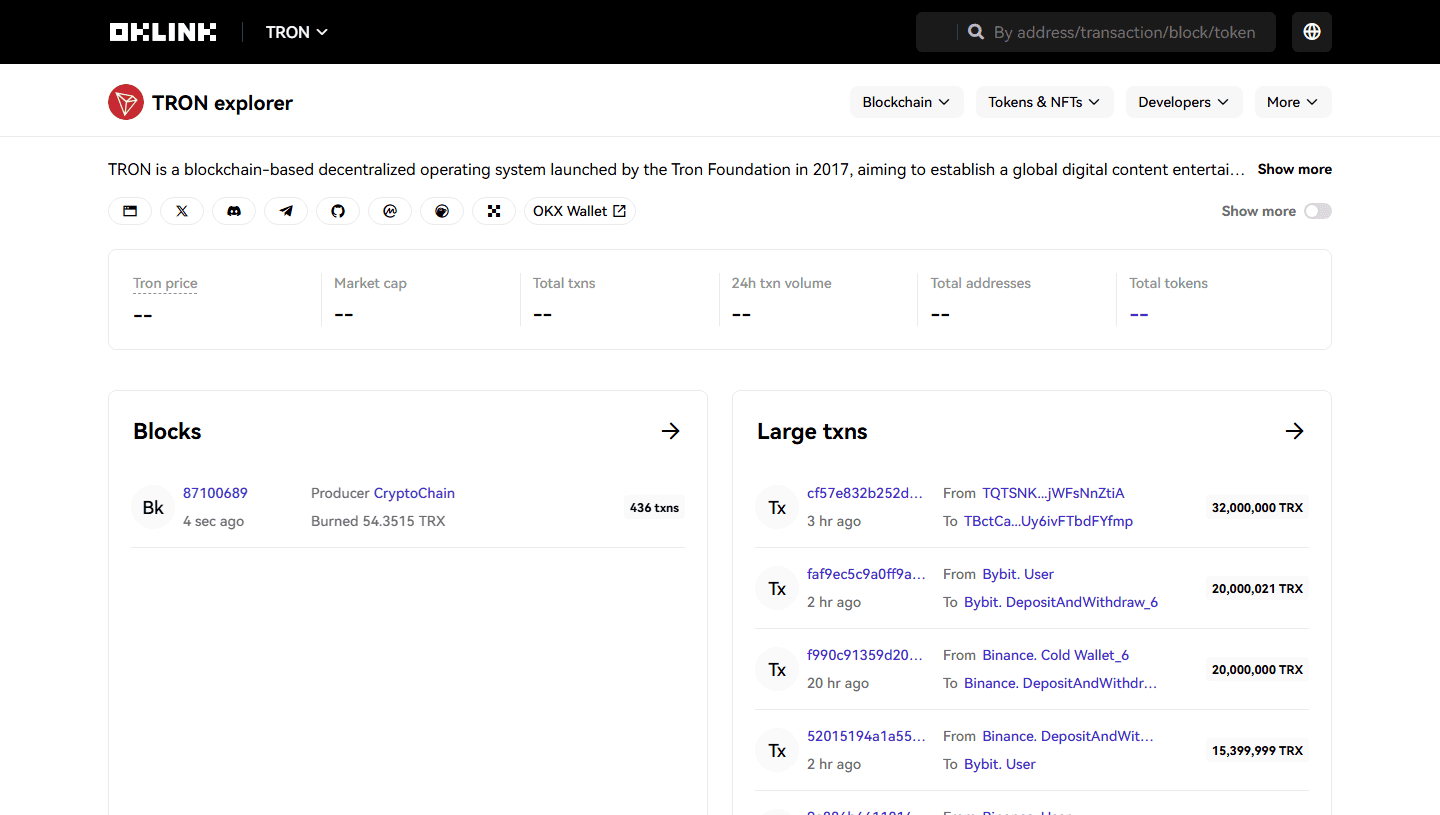 หน้า TRON explorer บน OKLink แสดงบล็อกล่าสุดพร้อมผู้ผลิตบล็อกและจำนวน TRX ที่ถูกเผา และรายการธุรกรรมขนาดใหญ่ เช่น 32,000,000 TRX และ 20,000,021 TRX ส่วนช่องสถิติรวมยังแสดงเป็น --