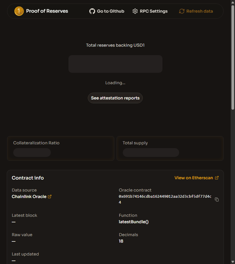 āđāļāļāļāļāļĢāđāļ Proof of Reserves āļāļāļ USD1 āļāļĩāđ por.worldlibertyfinancial.com āđāļāđ Chainlink Oracle āļāļķāļāļāđāļāļĄāļđāļĨāļāļēāļ Ethereum āļāļĢāļ