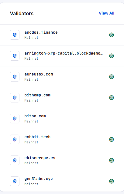 รายชื่อ validator จริงบน XRP Ledger จาก xrpscan.com