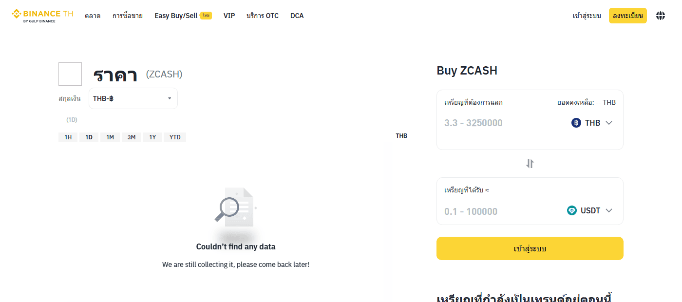 หน้าราคา ZCASH บน Binance TH มีอยู่บนเว็บแต่ทุกช่องข้อมูลราคาและปริมาณซื้อขายว่างเปล่า ตรวจสอบสด สิงหาคม 2026