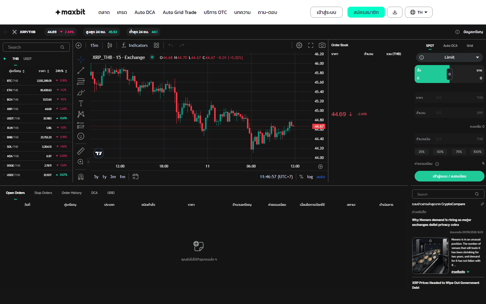 หน้าตลาด XRP/THB บน Maxbit